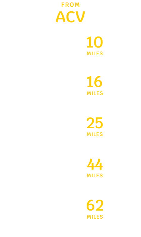 Arcata distance to popular landmarks