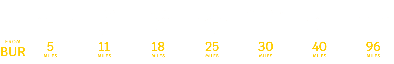 Burbank distance to popular landmarks