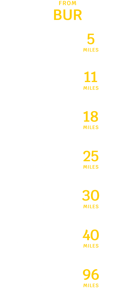 Burbank distance to popular landmarks