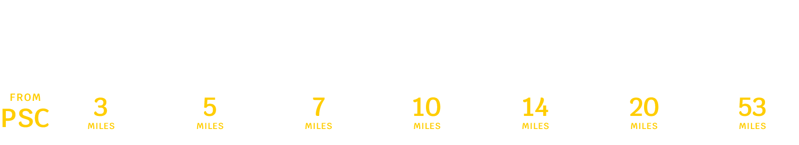 Pasco distance to popular landmarks