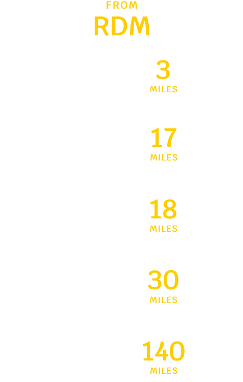 Redmond distance to popular landmarks