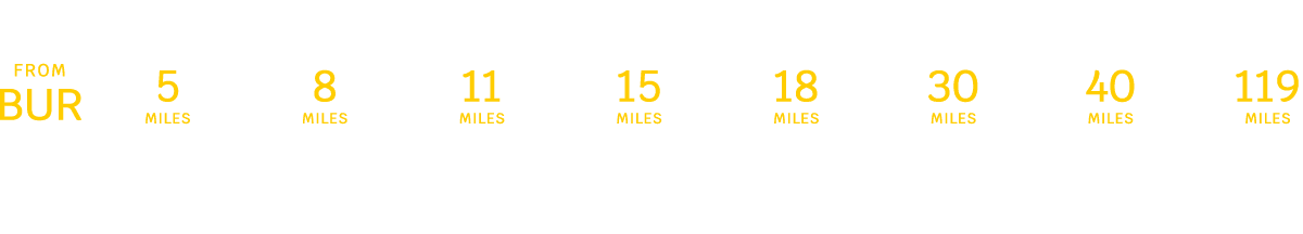 Avelo distance graph Burbank to LA Landmarks