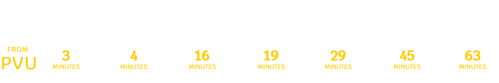 Provo Distance Chart