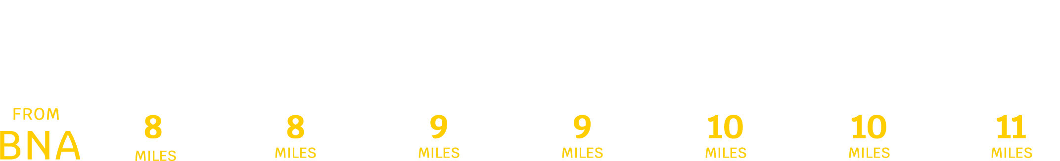 Avelo Flights to Nashville