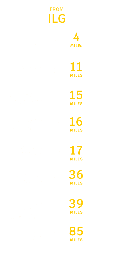 Avelo Airlines Distance Chart Mobile