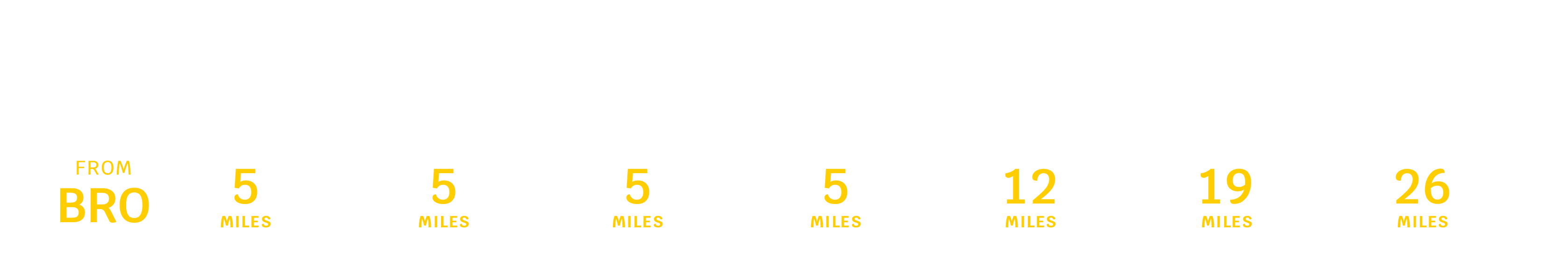 Cheap Flights to Brownsville / South Padre Island, Texas Avelo Airlines