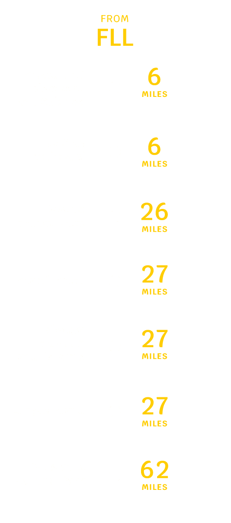 Avelo Fort Lauderdale, FL Distance Chart