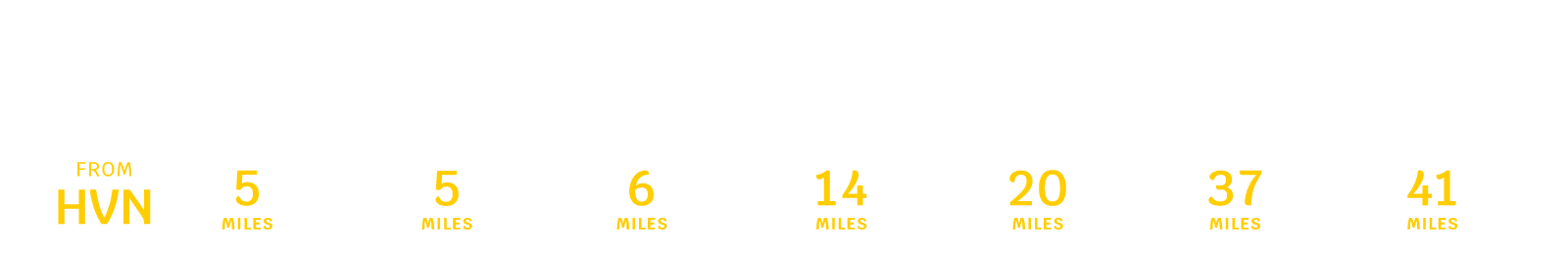 Avelo Airlines New Haven, CT Distance Chart