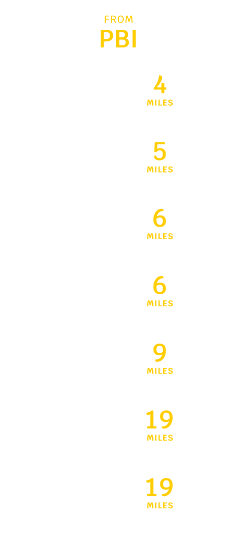 Avelo West Palm Beach, FL Distance Chart