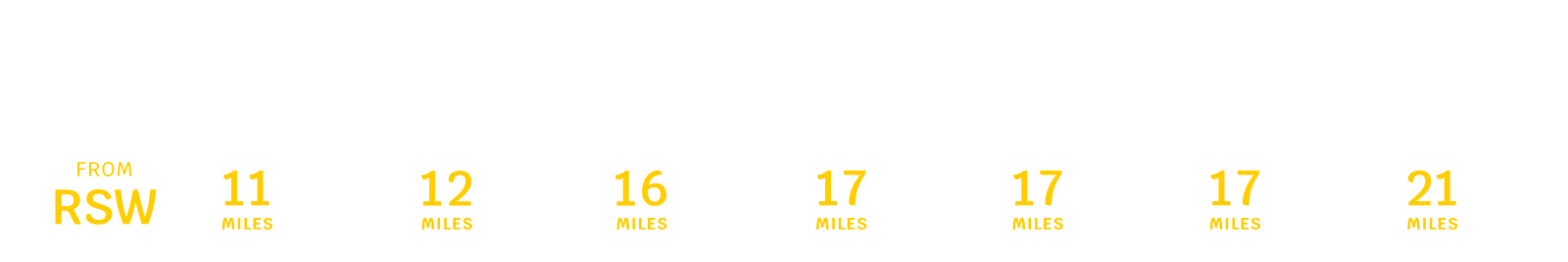 Avelo Fort Myers, FL Distance Chart