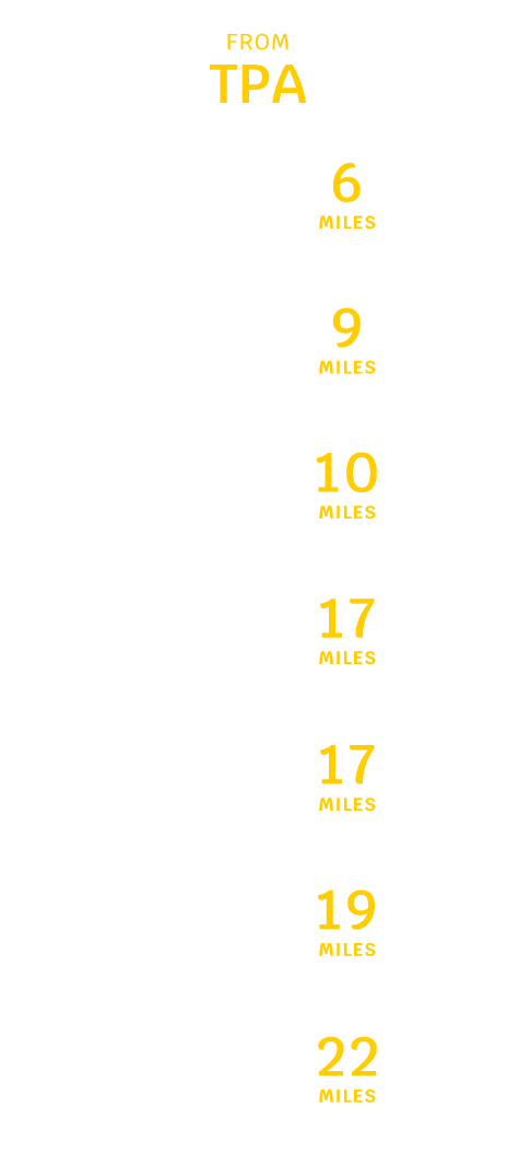 Avelo Tampa, FL Distance Chart