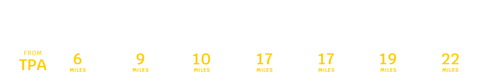 Avelo Tampa, FL Distance Chart