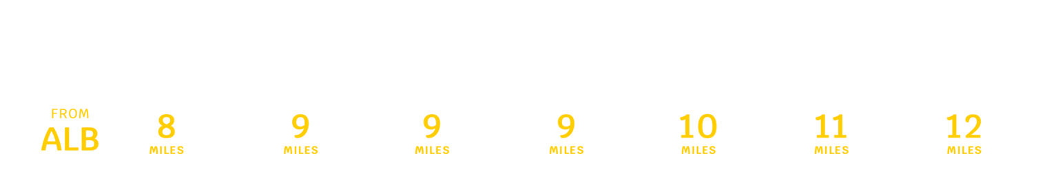 Norfolk To Albany