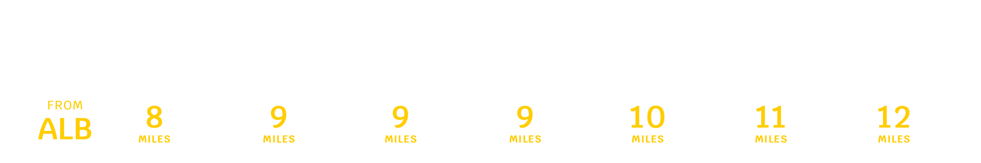 Albany, NY Distance Chart