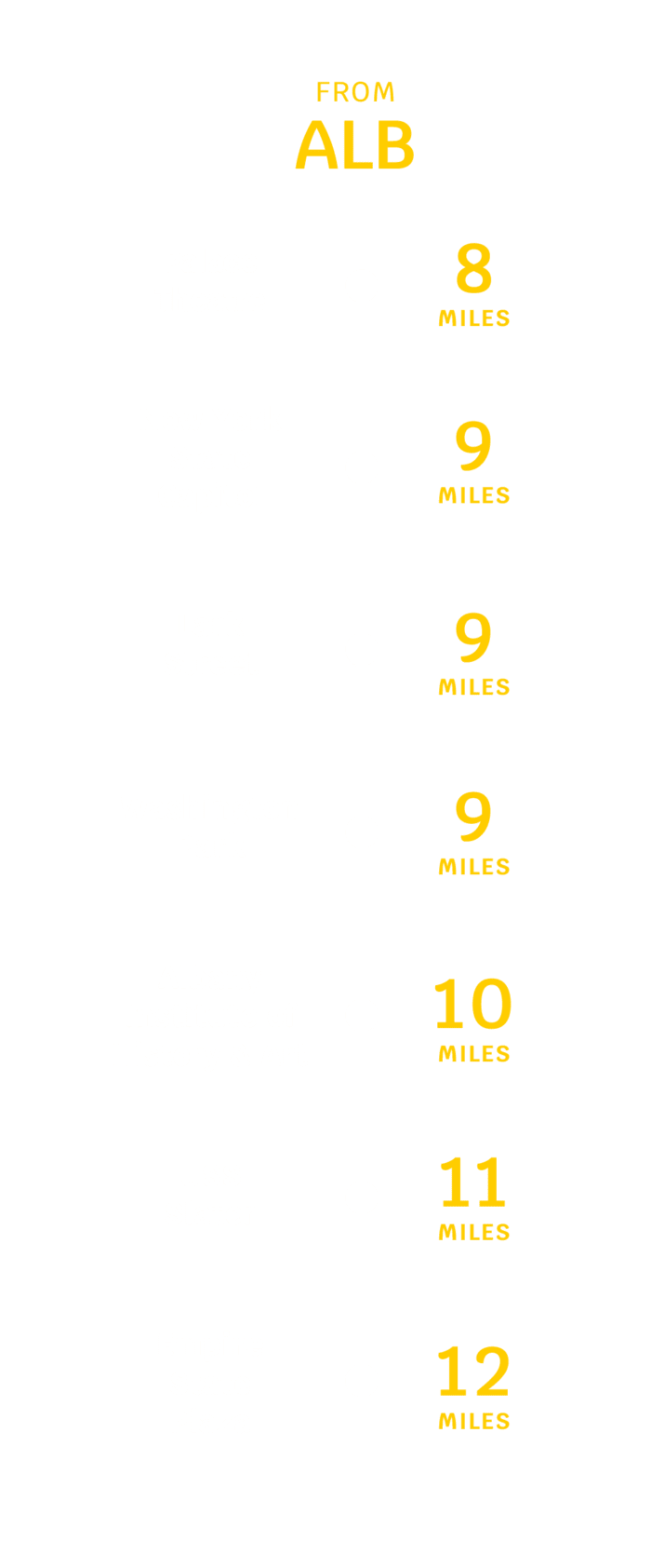 Cheap Flights to Albany, New York Avelo Airlines