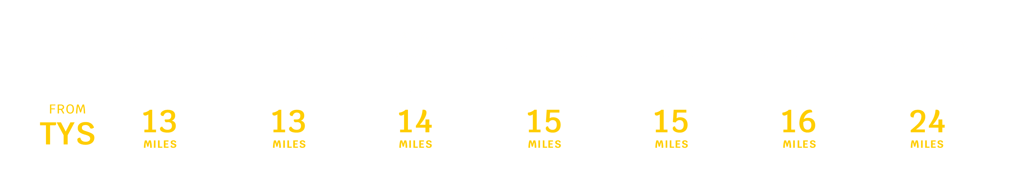 Knoxville, TN (TYS) Distance Chart