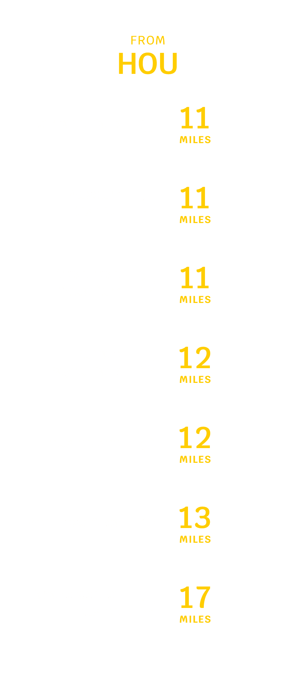 Houston, TX distance chart