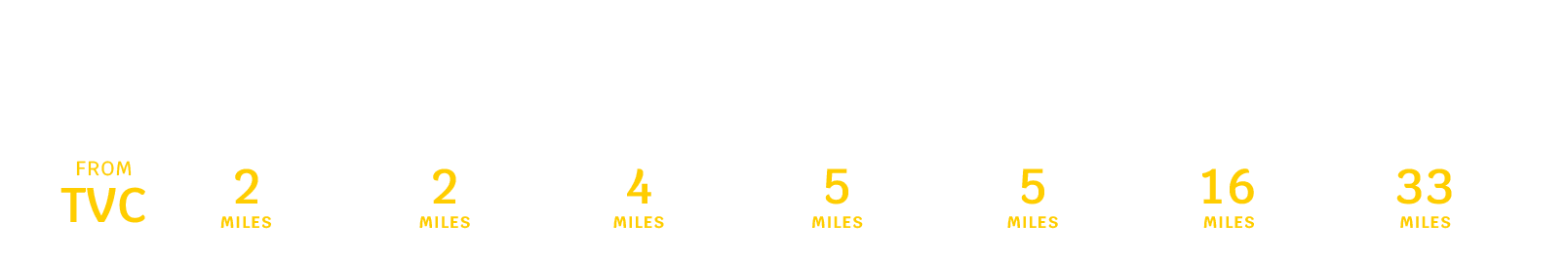 Traverse City, MO distance chart