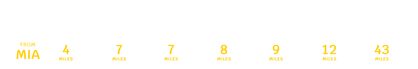 Miami, FL distance chart