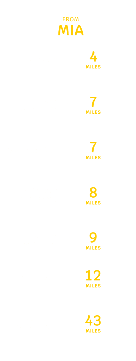 Miami, FL distance chart