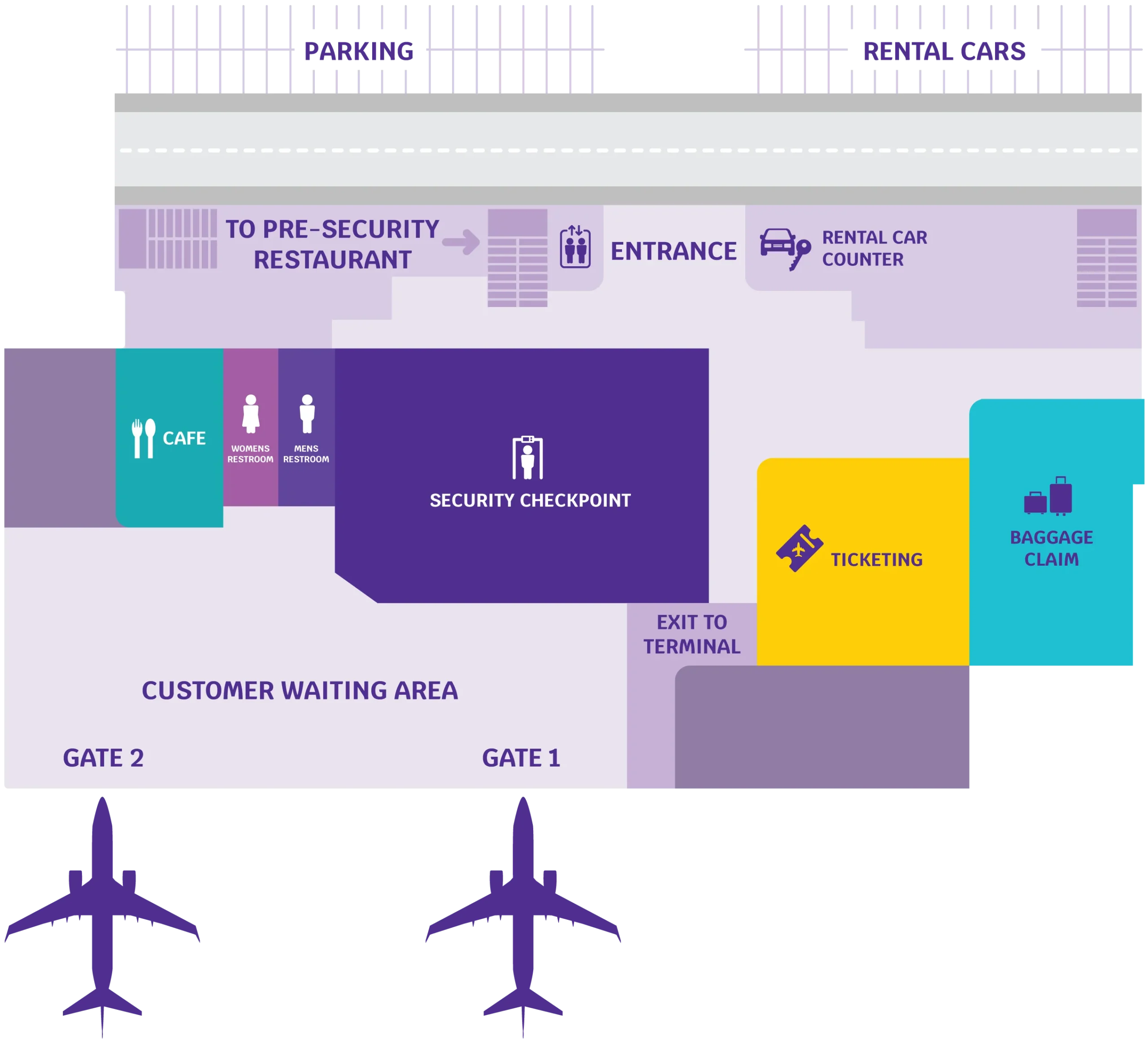 LAL airport diagram