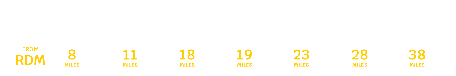 Bend / Redmond distance chart