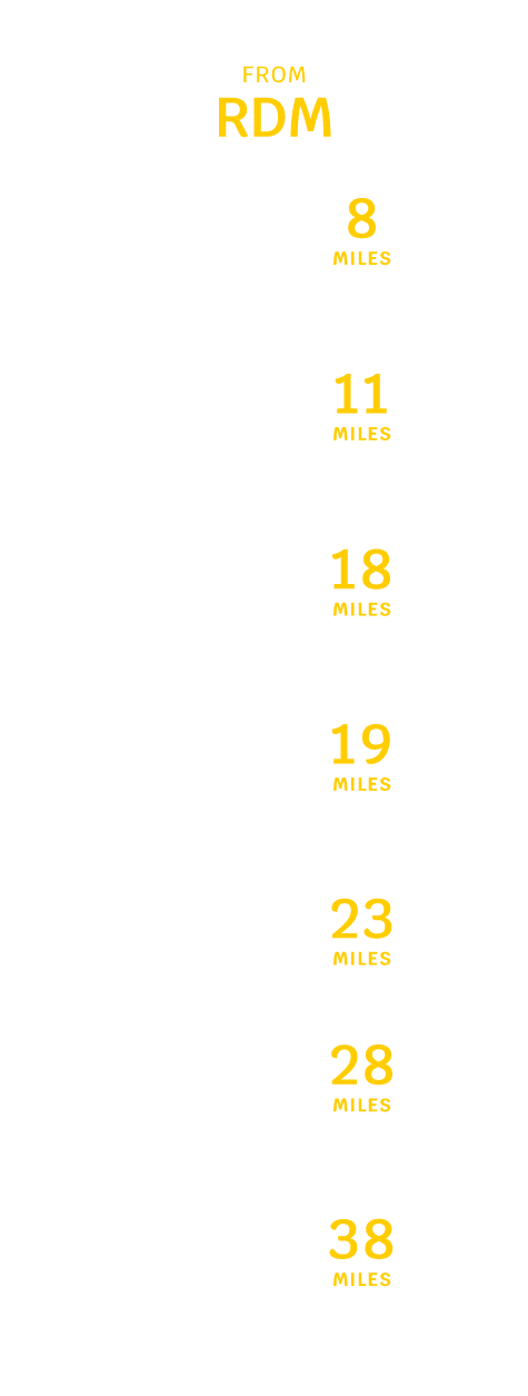 Bend / Redmond distance chart