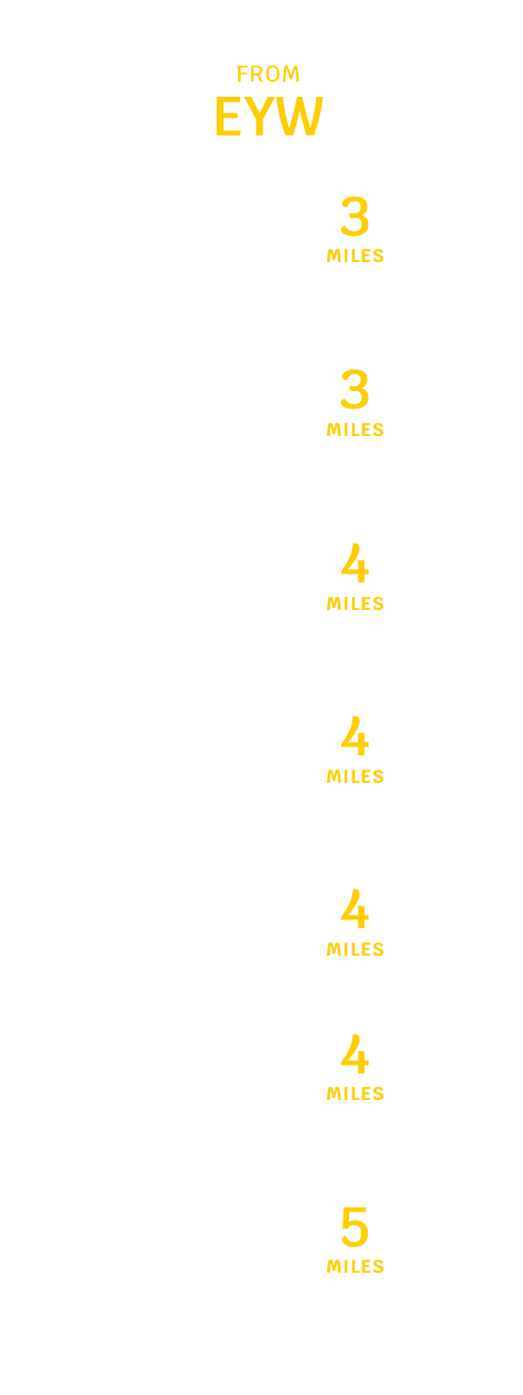 EYW Distance chart-mobile